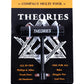 Theories Compact Mulit- Tool